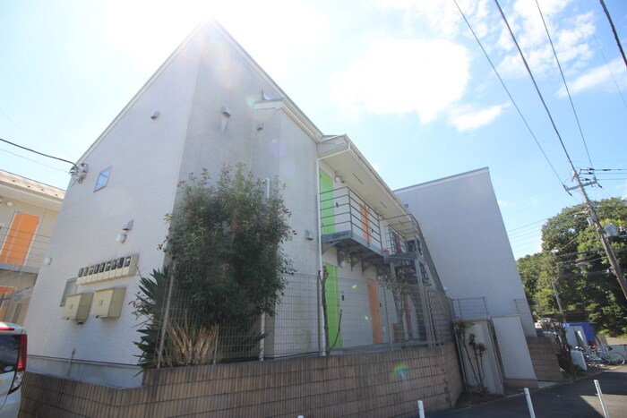 物件外観写真4　(その他)