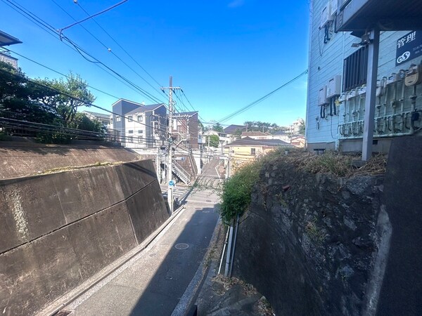 周辺環境