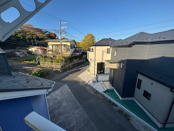 室内からの展望