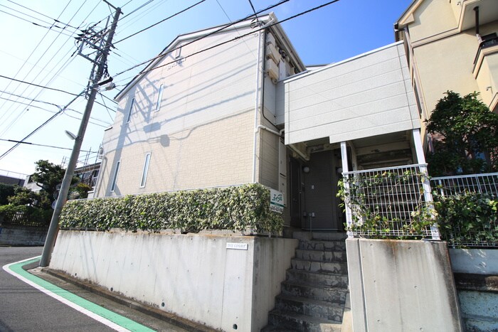 物件外観写真3　(外観写真)