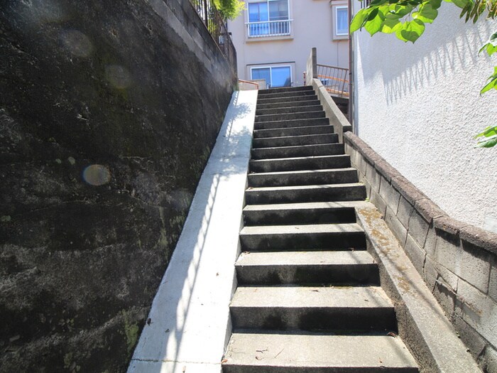 物件外観写真5　(周辺環境)