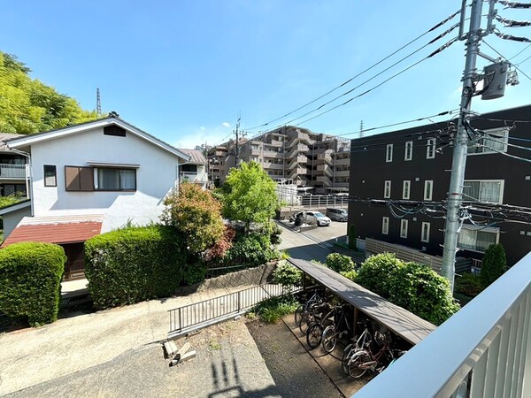 室内からの展望