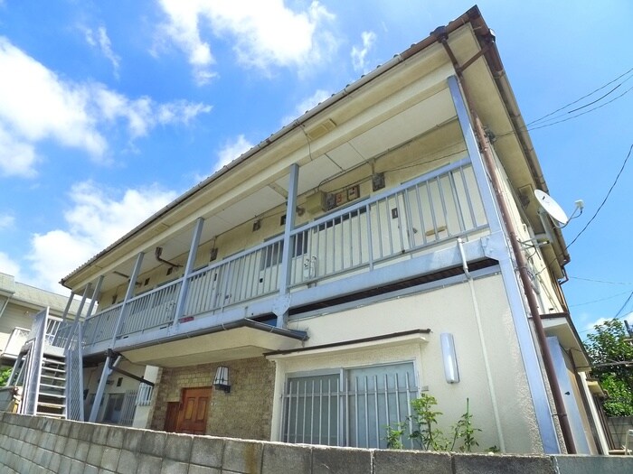 物件外観写真3　(周辺環境)