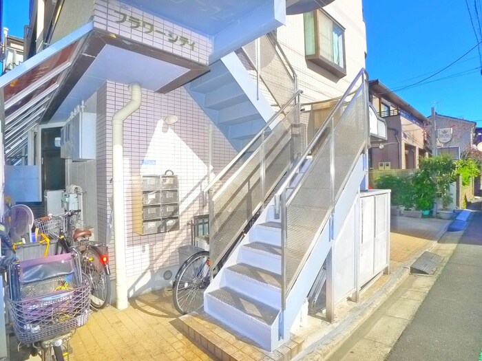 物件外観写真3　(周辺環境)