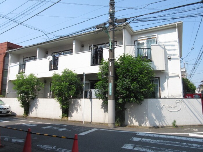 物件外観写真5　(外観写真)