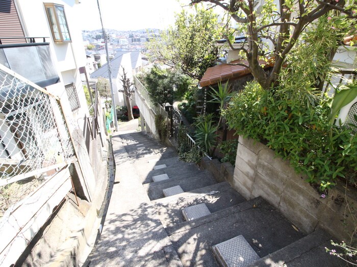 物件外観写真6　(周辺環境)