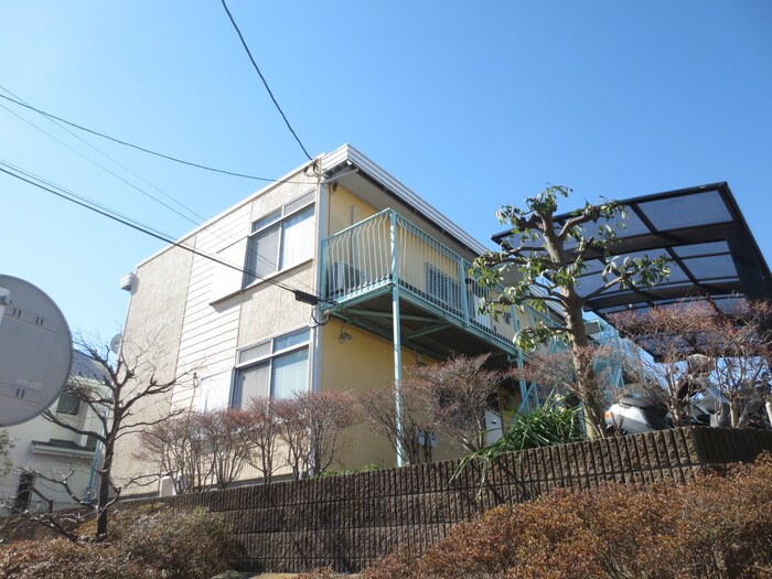 物件外観写真6　(その他)