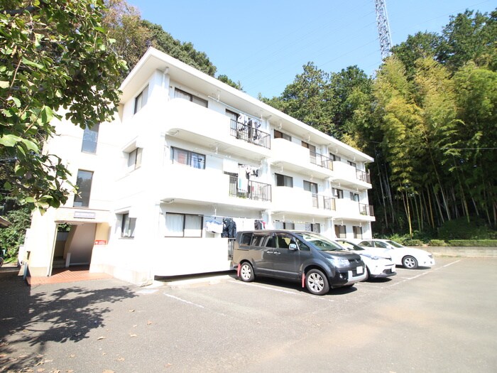 リバーランドハイツＢの外観写真