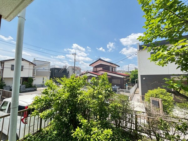 室内からの展望