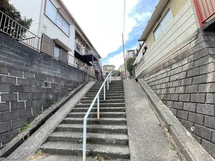 物件外観写真5　(その他)