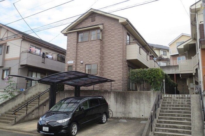 物件外観写真2　(駐車場)