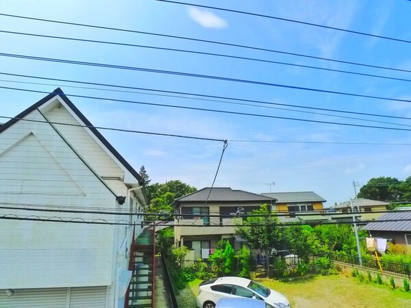 室内からの展望