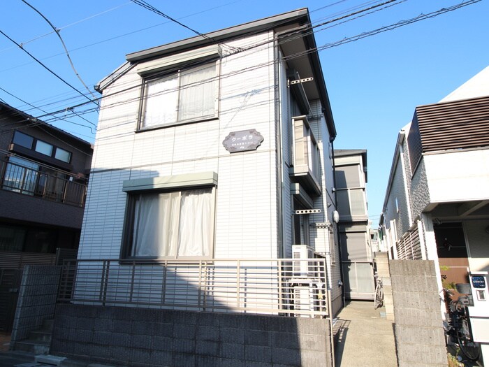 物件外観写真5　(周辺環境)