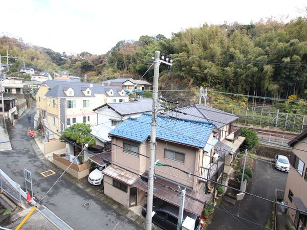 室内からの展望