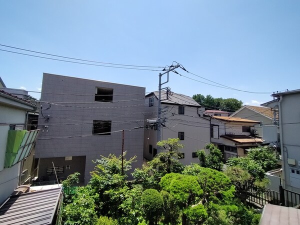 室内からの展望