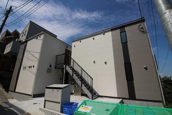 物件外観写真3　(外観写真)