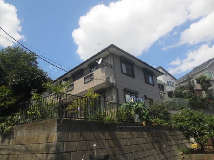 物件外観写真2　(その他)