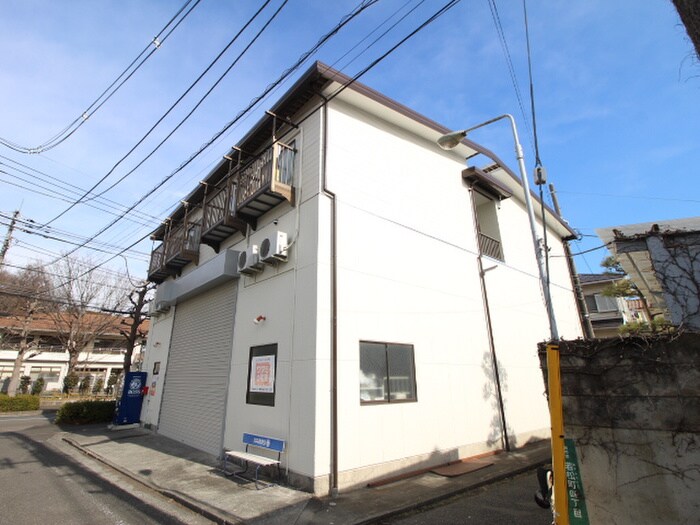 物件外観写真6　(外観写真)