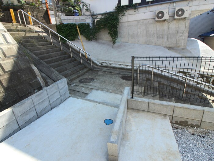 物件外観写真6　(周辺環境)