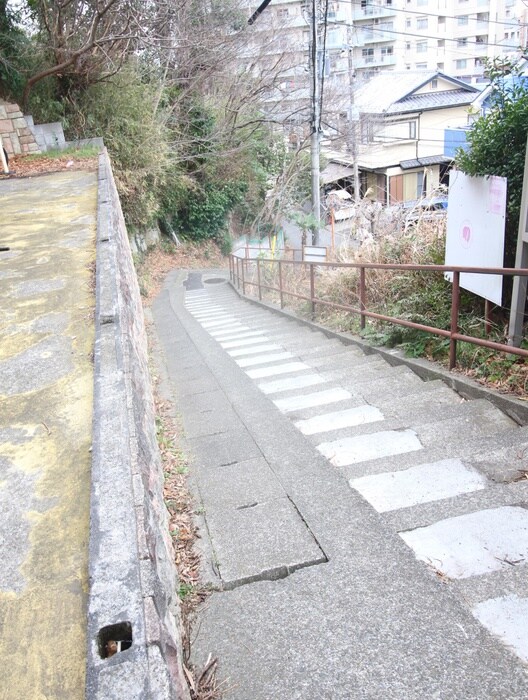 物件外観写真6　(周辺環境)