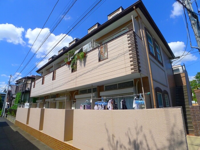 物件外観写真4　(その他)