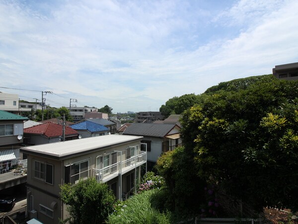 室内からの展望