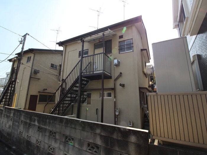 物件外観写真6　(外観写真)