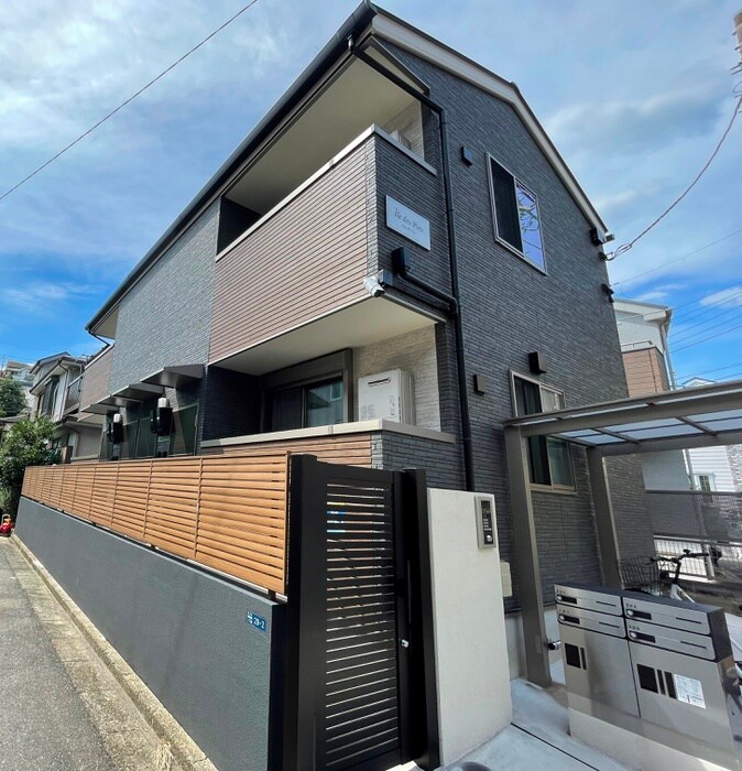 物件外観写真6　(外観写真)