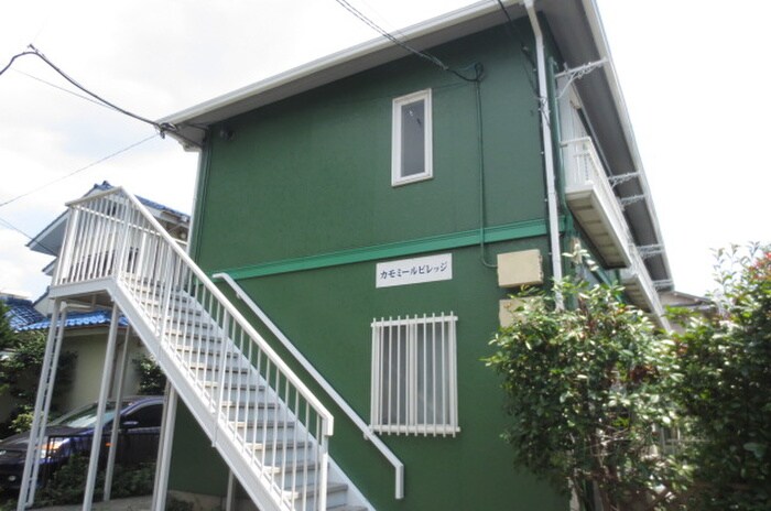 物件外観写真1　(外観写真)