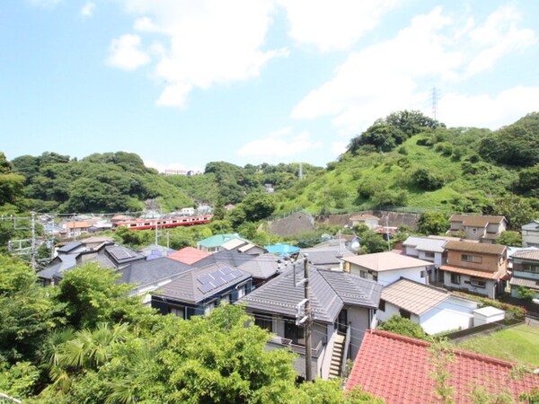 室内からの展望