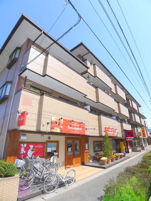 物件外観写真4　(その他)