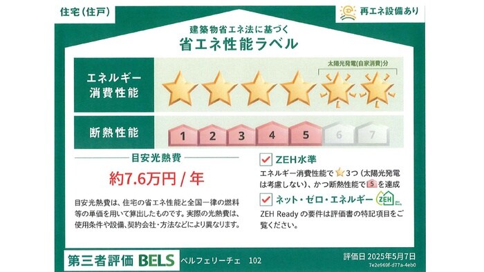 省エネ性能ラベル