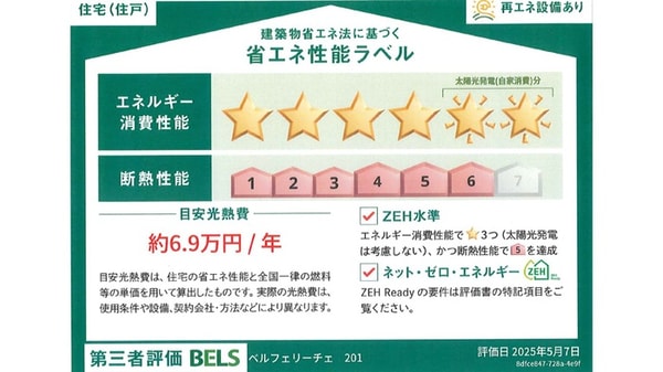 省エネ性能ラベル