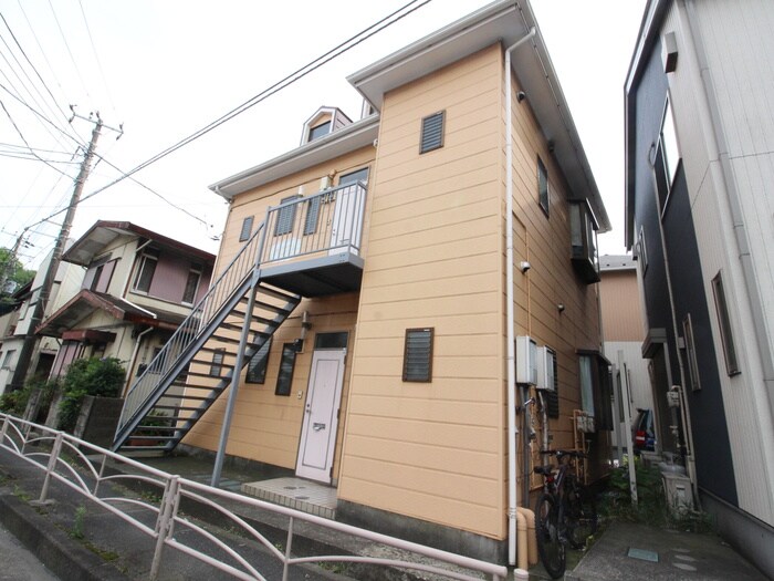 物件外観写真2　(外観写真)