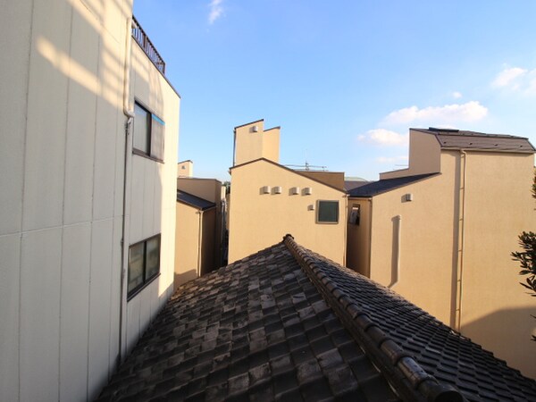 室内からの展望