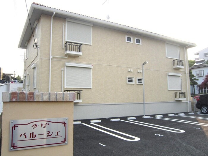 物件外観写真3　(駐車場)