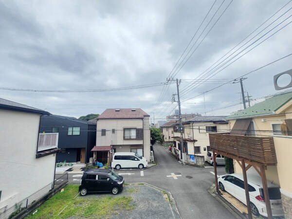 室内からの展望