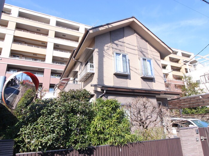 物件外観写真3　(外観写真)