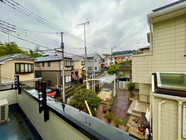 室内からの展望