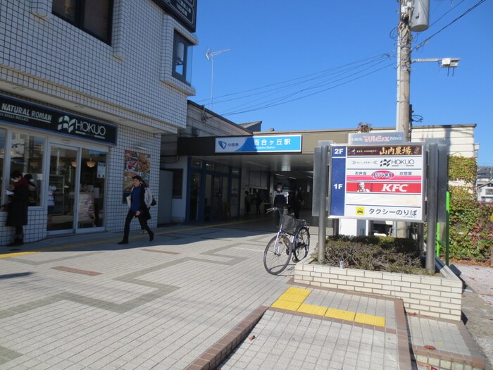 物件外観写真3　(周辺環境)