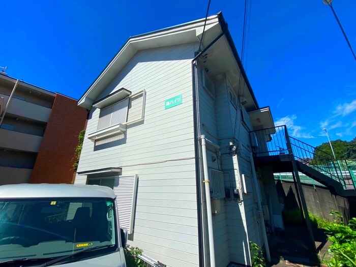 物件外観写真4　(駐車場)