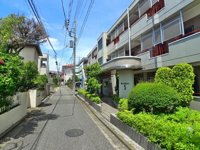 物件外観写真3　(周辺環境)