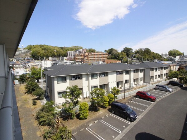 室内からの展望