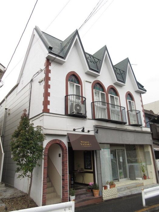 物件外観写真4　(周辺環境)