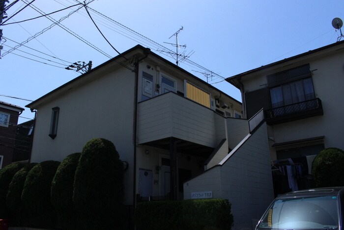 物件外観写真3　(周辺環境)