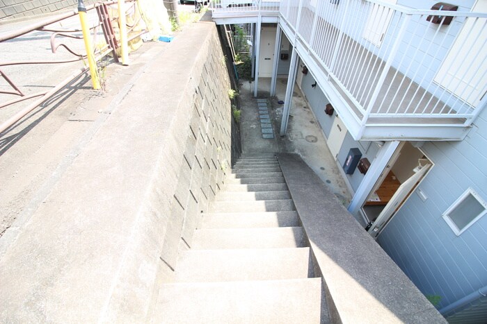 物件外観写真5　(その他)