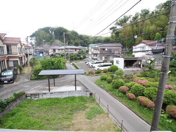室内からの展望