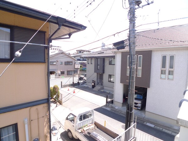 室内からの展望