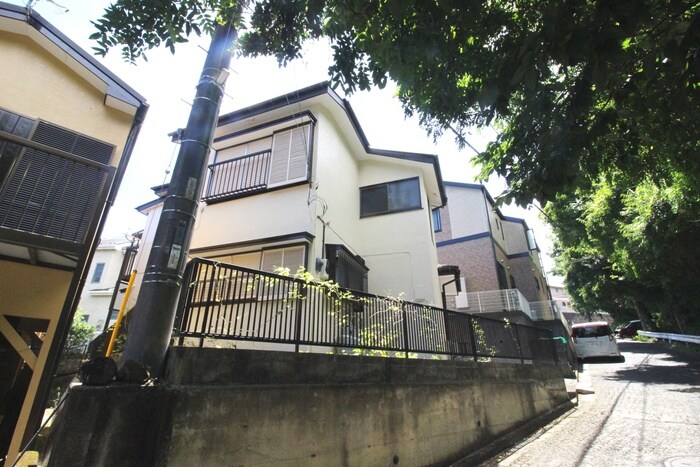 物件外観写真2　(周辺環境)