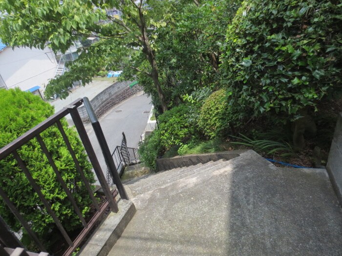 物件外観写真5　(その他)